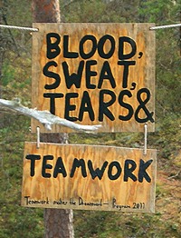 klare Ansage: Blood, Sweat, Tears
